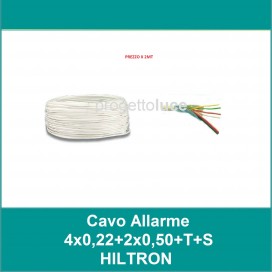 CAVO FROR GOMMATO 2X1mm 450-750V