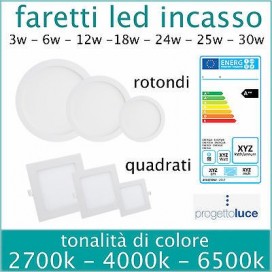 FARO LED FARETTO PANNELLO SLIM 3w-6w-12w-18w INCASSO A MOLLA ROTONDO - QUADRAT