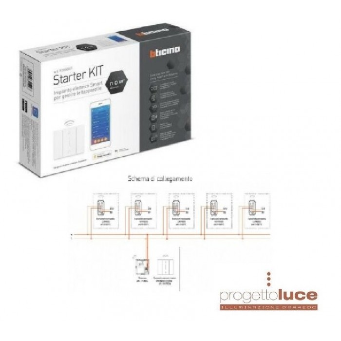 Living Now Starter Kit Tapparelle Living Now Starter Kit Tapparelle