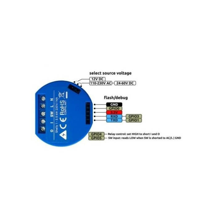 Relè wireless Shelly 1 v3 per interruttori, punti luce e cancelli